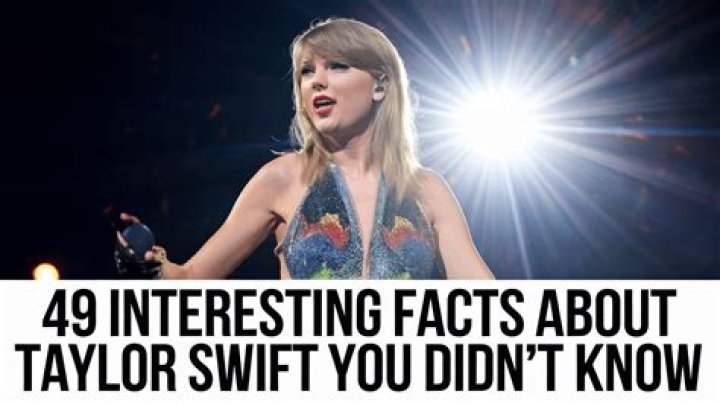 20 Things You Didn’t Know About Taylor Swift