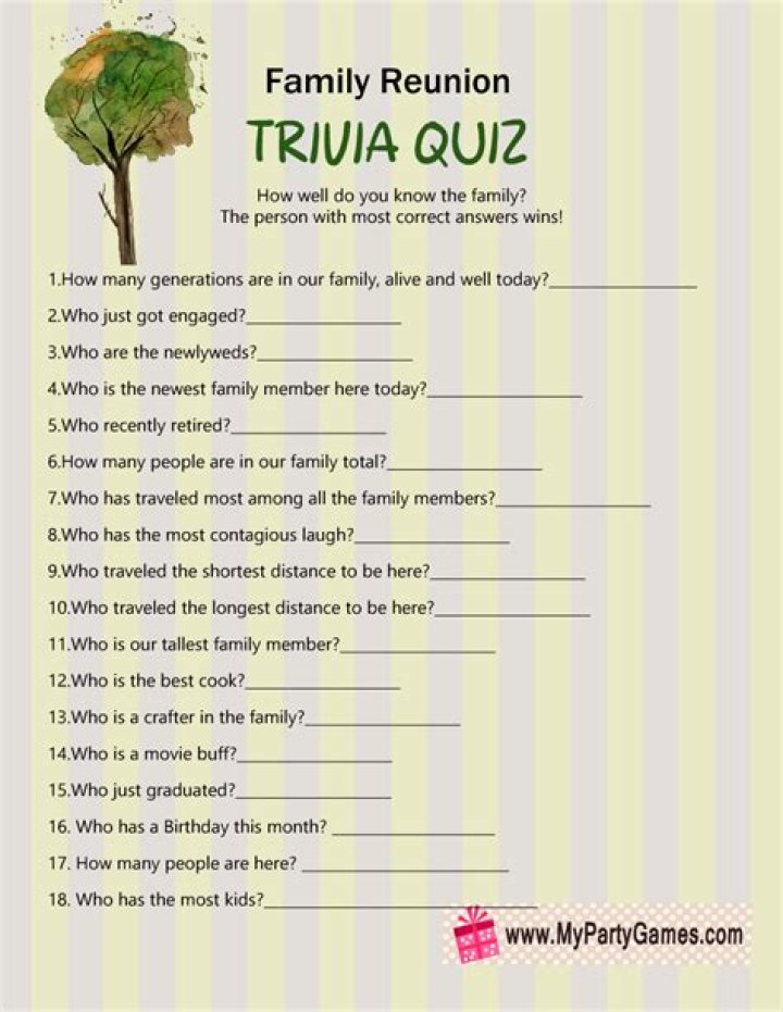 4Count - Members, Ages, Trivia