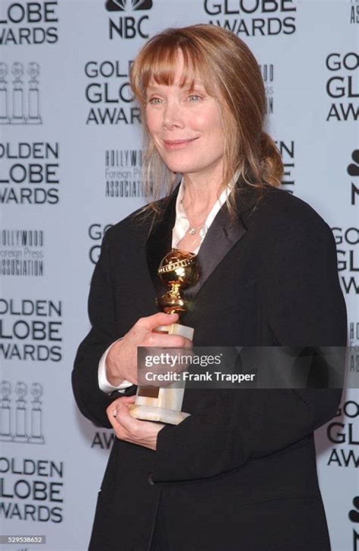 59th Annual Golden Globe Awards