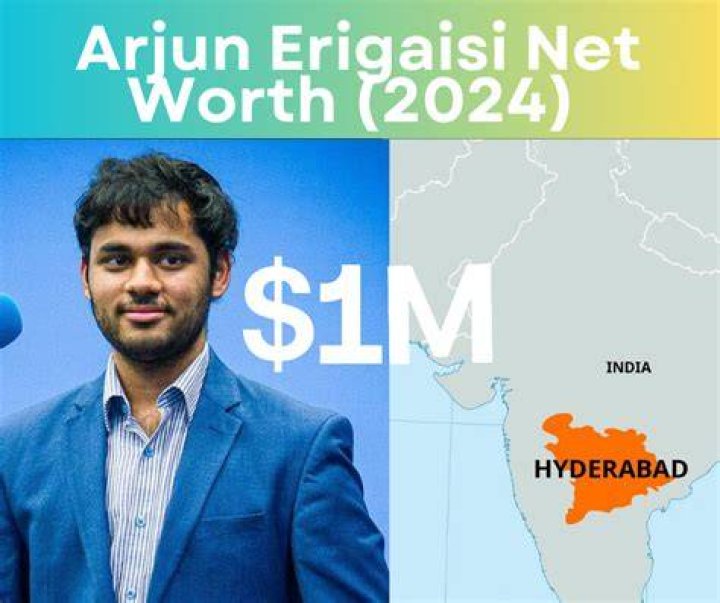 Arjun Erigaisi net worth 2024