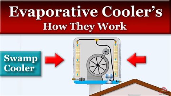 At what humidity do evaporative coolers stop working?