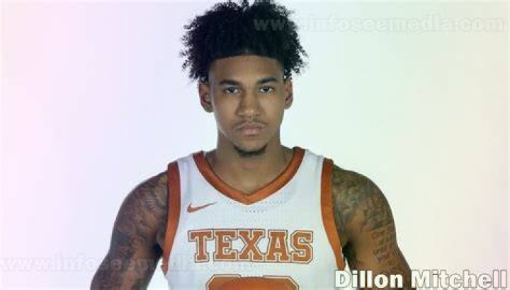 Celebrities named Dillon