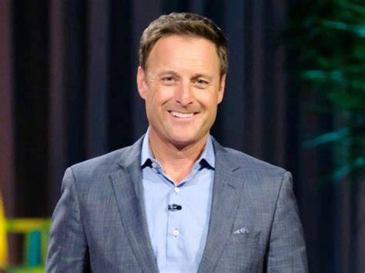 Chris Harrison the Host