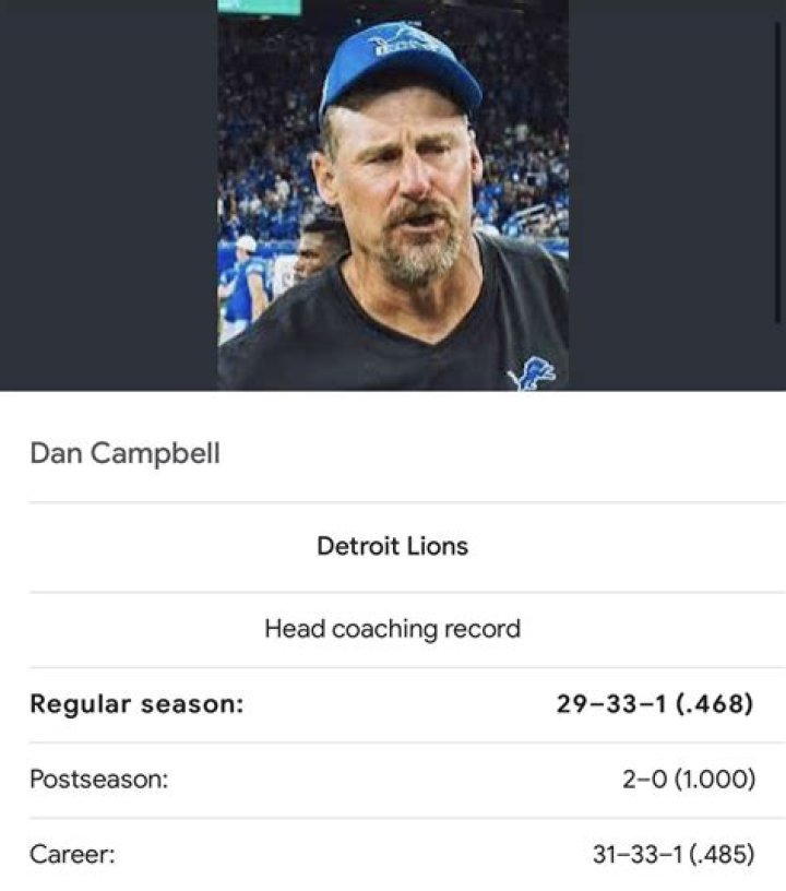 Dan Campbell coaching record
