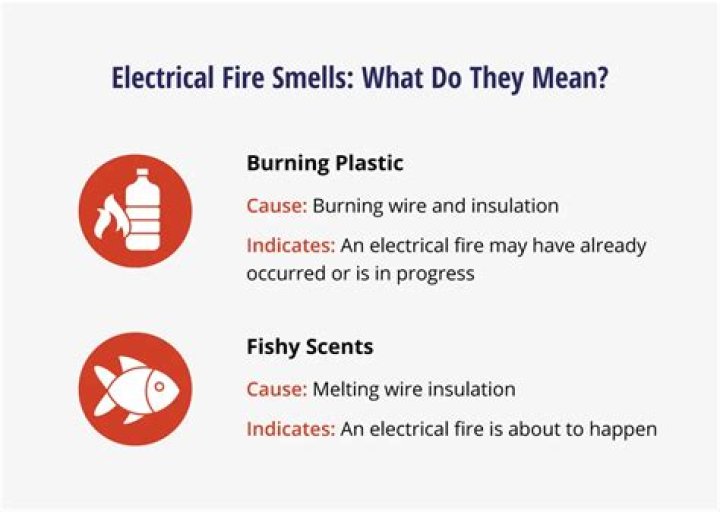 Do electrical fires smell like fish?