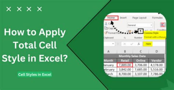 How do I apply a total cell style in Excel?