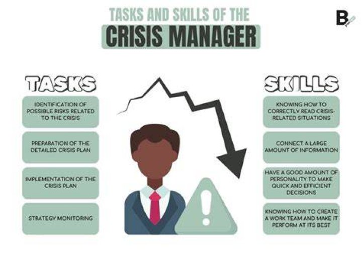 How do you become a crisis manager?
