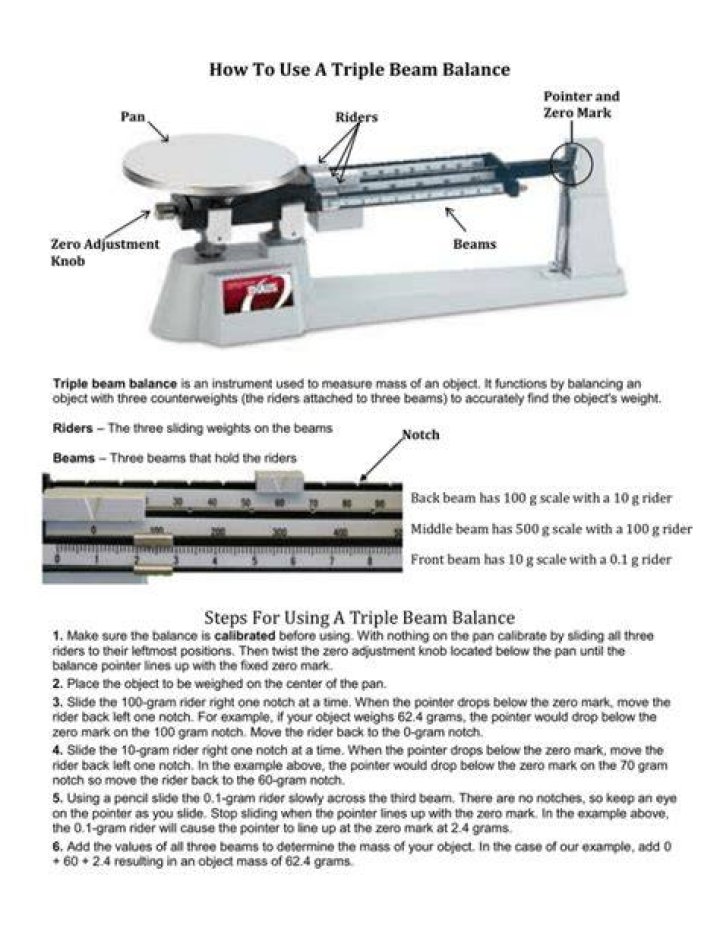 How do you use a triple beam balance scale?