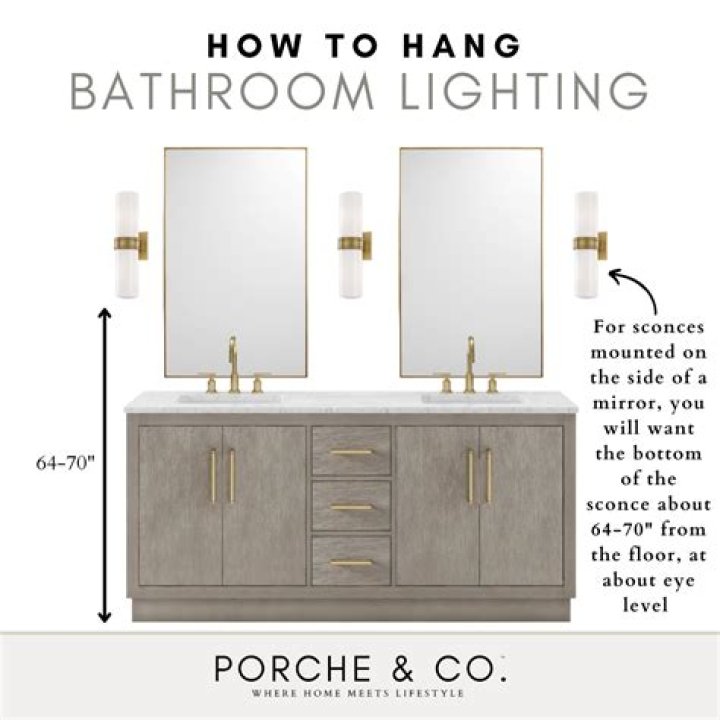 How high should vanity lights be placed?