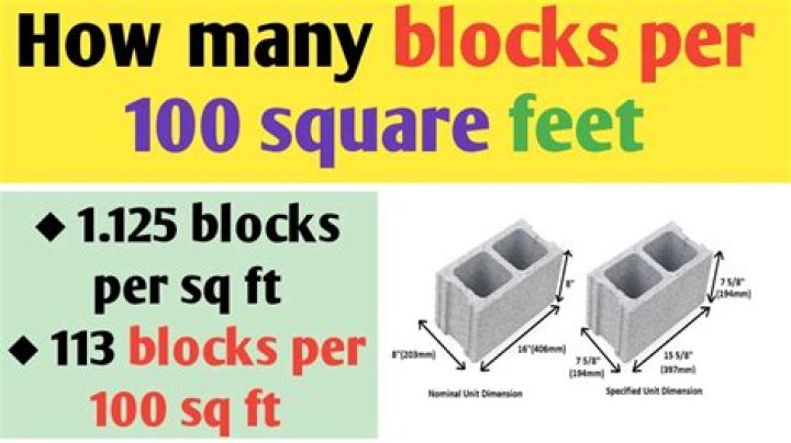 How many blocks is 100 feet?