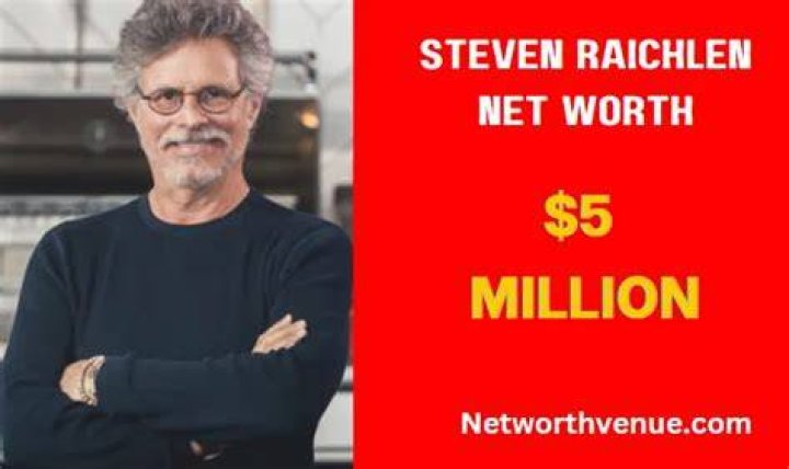 How much is Steven Raichlen worth?