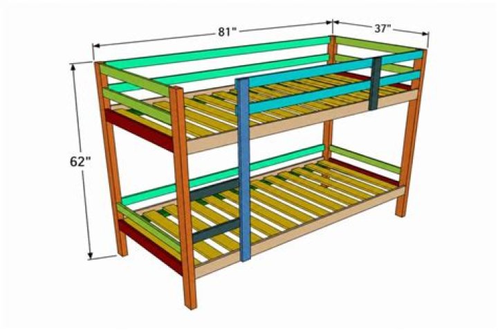 How much lumber is in a bunk?