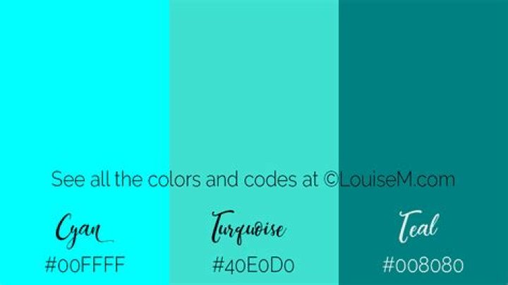 Is blue and turquoise the same color?