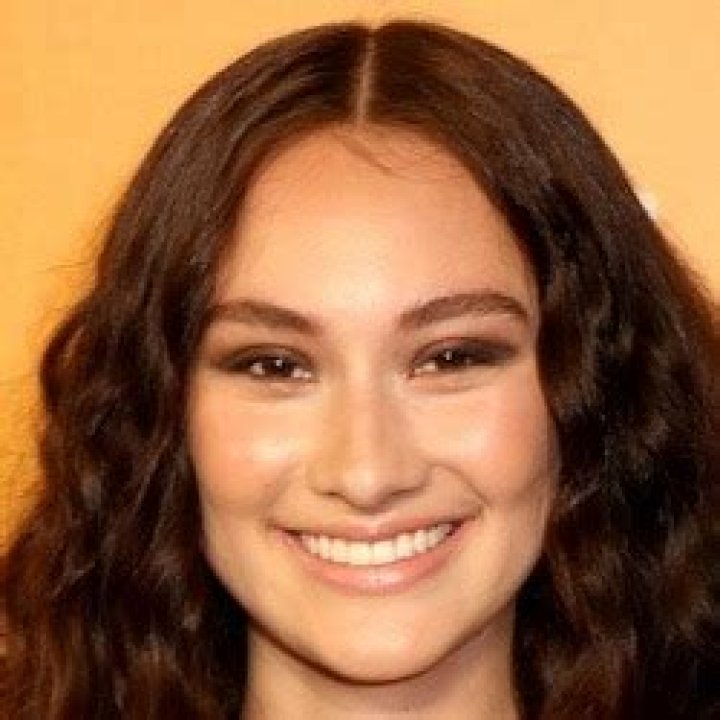iTMG - Age, Family, Bio