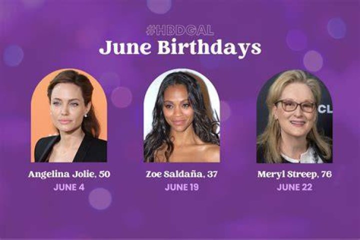 June 12 Birthdays By Profession
