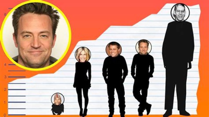 Matthew Perry Height: How Tall Is Matthew Perry?
