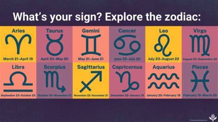 May 2 Horoscope and Zodiac