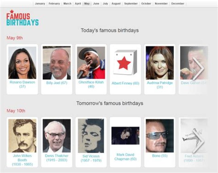 Models Born September 15 | Famous Birthdays