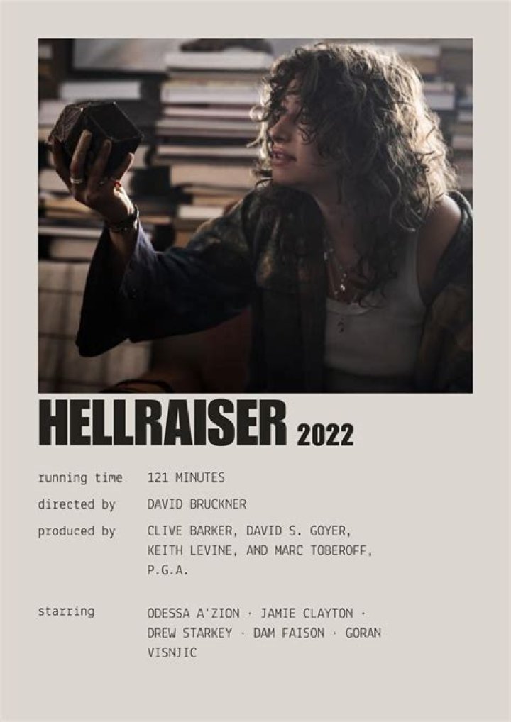 Movie poster (Source: IMDb)
