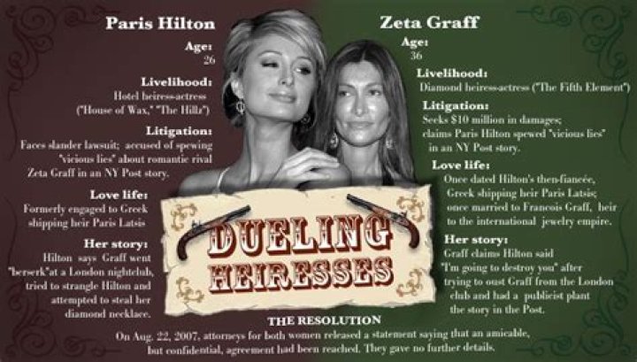 Paris Hilton with Zeta Graff