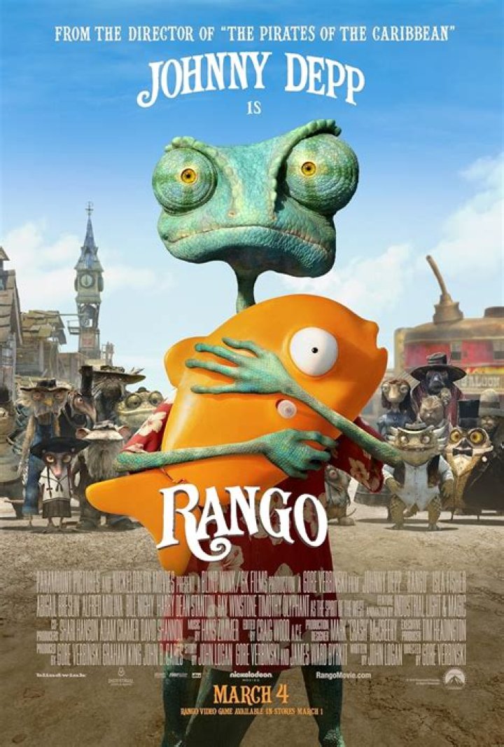 Rango - Cast, Ages, Trivia