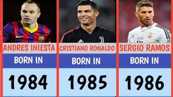 Soccer Players Born April 8