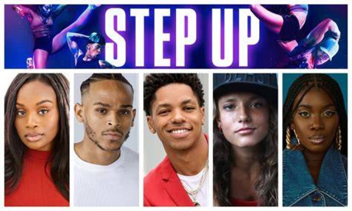 Step Up: All In - Cast, Ages, Trivia