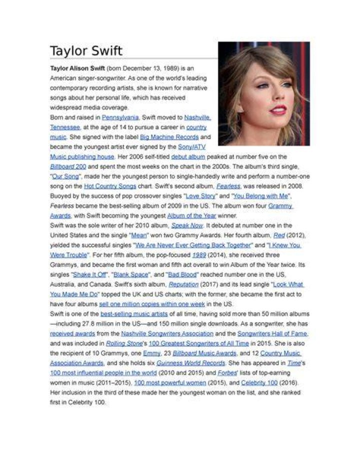 Taylor Swift Bio (Wiki) 