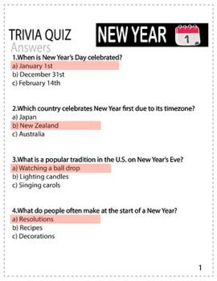 This is the Year - Cast, Ages, Trivia