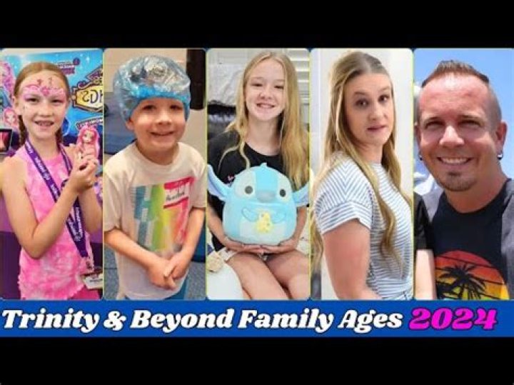Trinity Trinity and Beyond - Age, Family, Bio