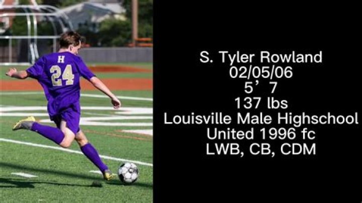 Tyler Rowland Highlights