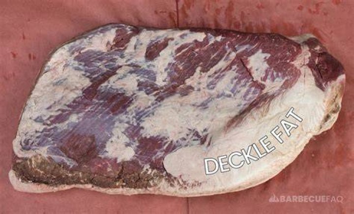 What does deckle meat mean?