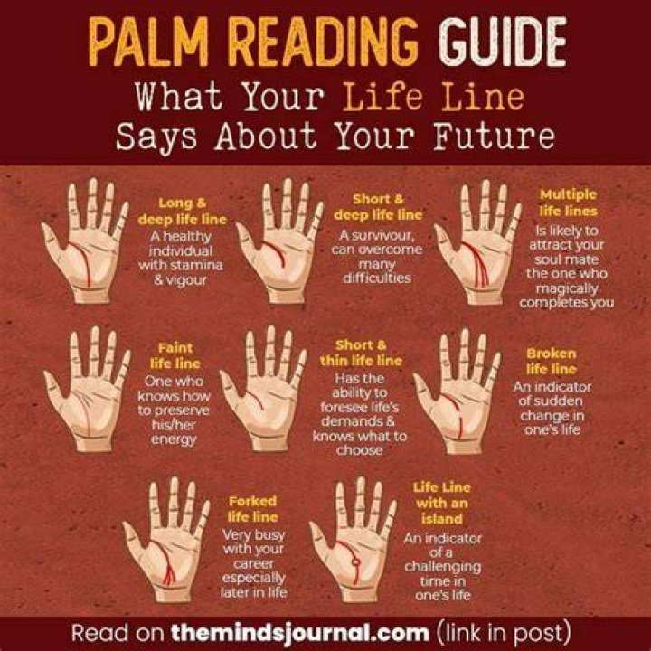 What does the Bible say about palm reading?