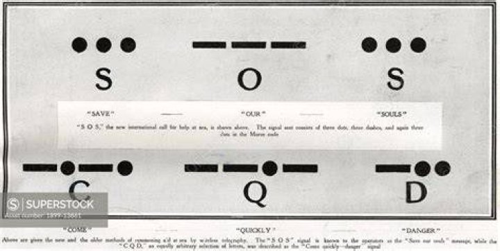 What is a CQD distress call?