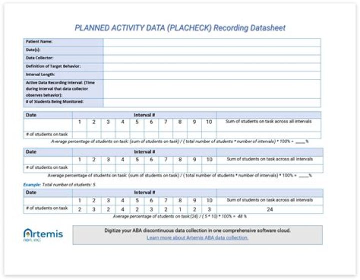 What is Placheck?