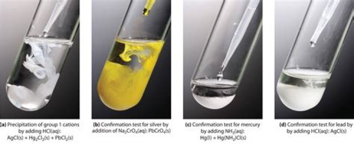 What is selective precipitation?