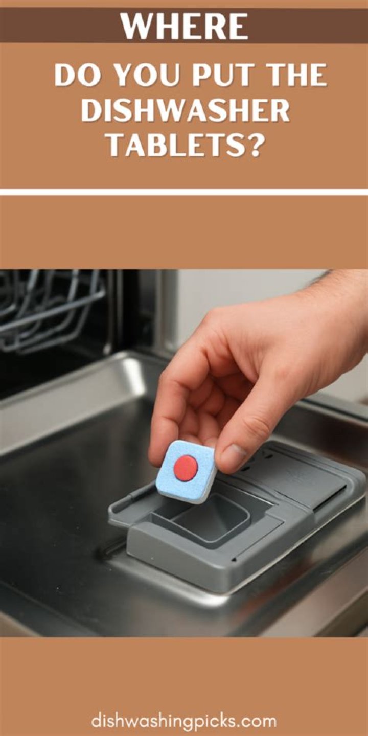 Where do you put a dishwasher in a tablet?
