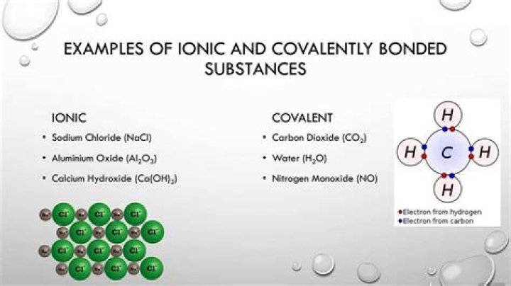 Which substance contains bonds with the greatest ionic character?