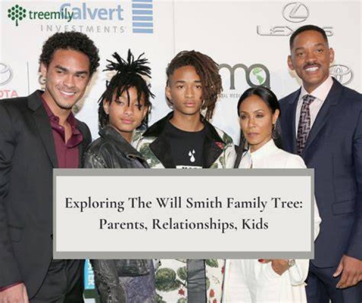 William Smith - Trivia, Family, Bio